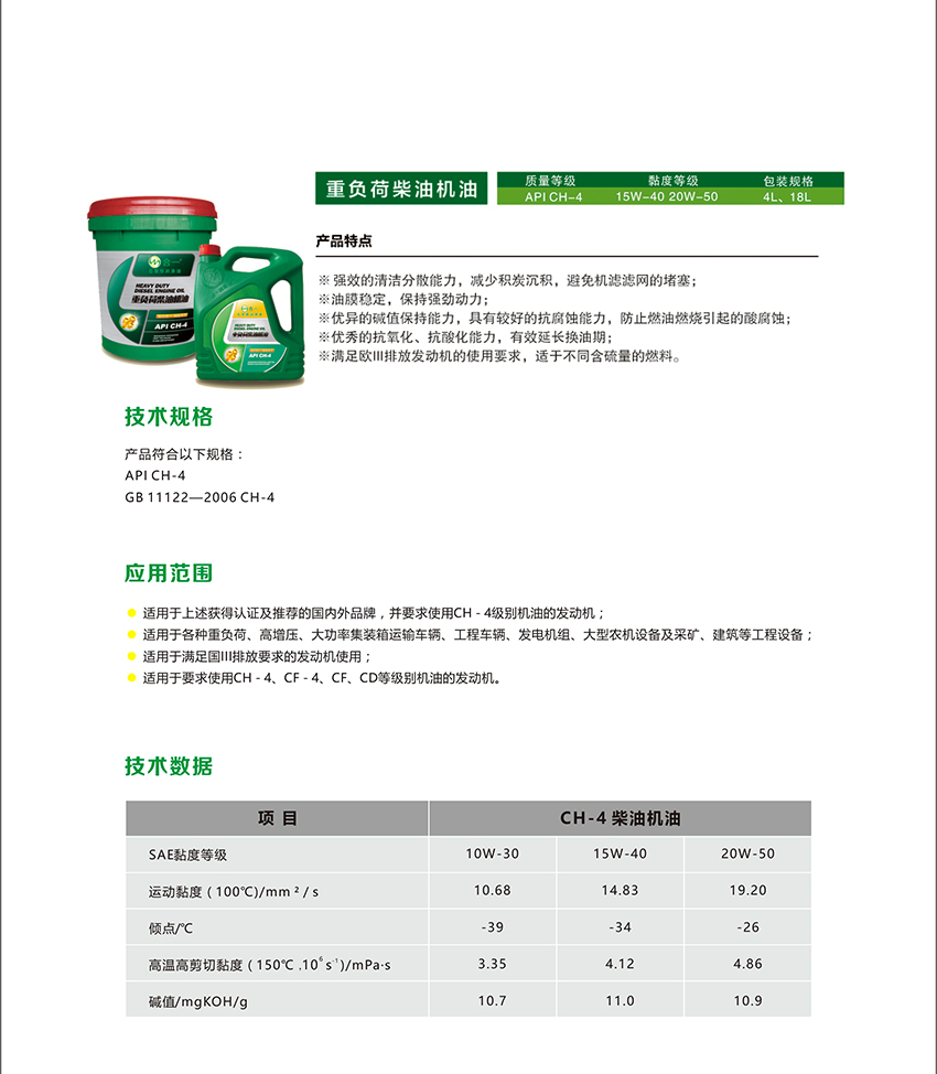 CH-4柴油机油-2.jpg