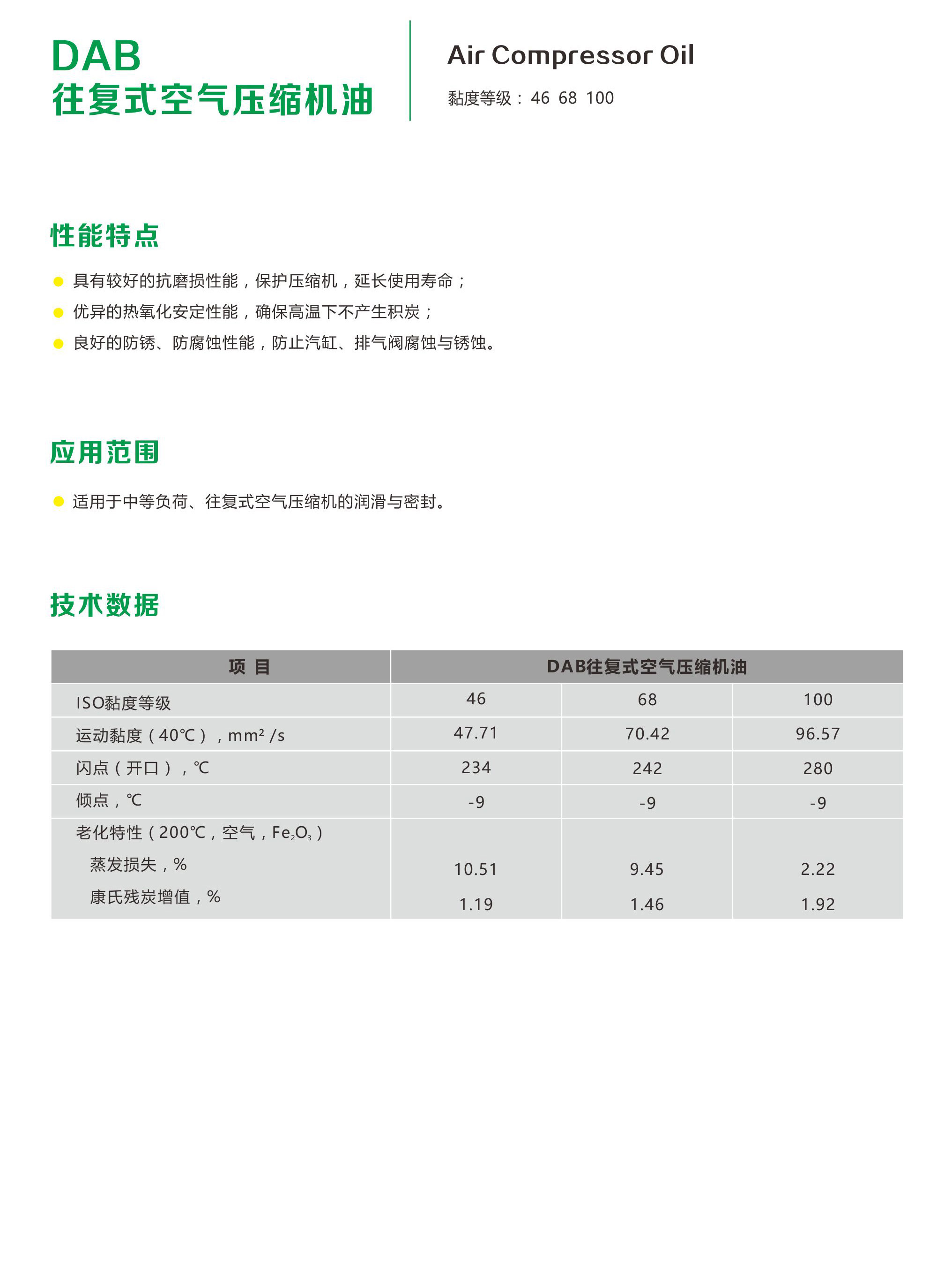 DAB往复式空气压缩机油-2.jpg